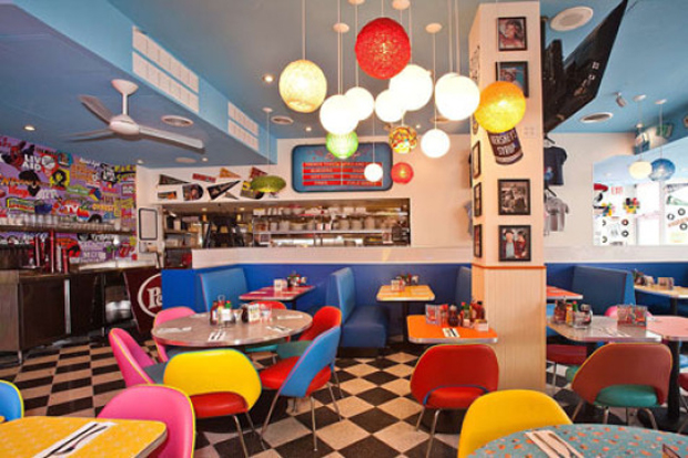 Top 5 Family Restaurants in NYC » Bellissima Kids Bellissima Kids